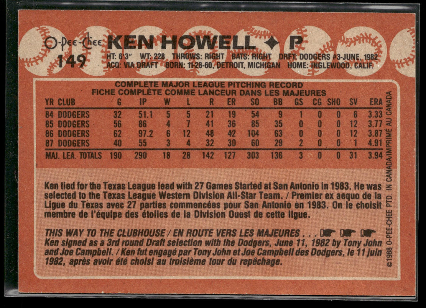 1988 O-Pee-Chee #149 Ken Howell