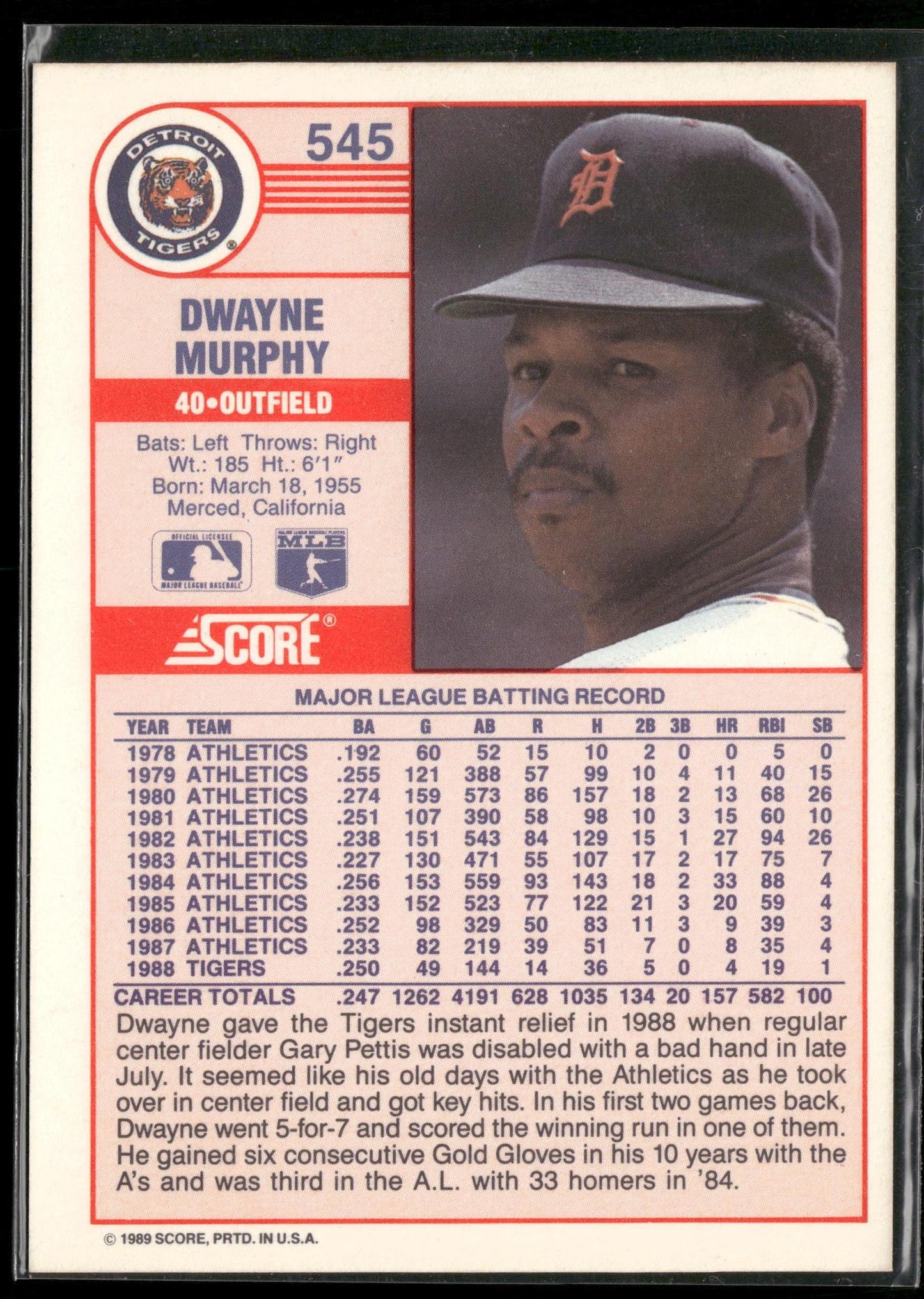 1989 Score #545 Dwayne Murphy