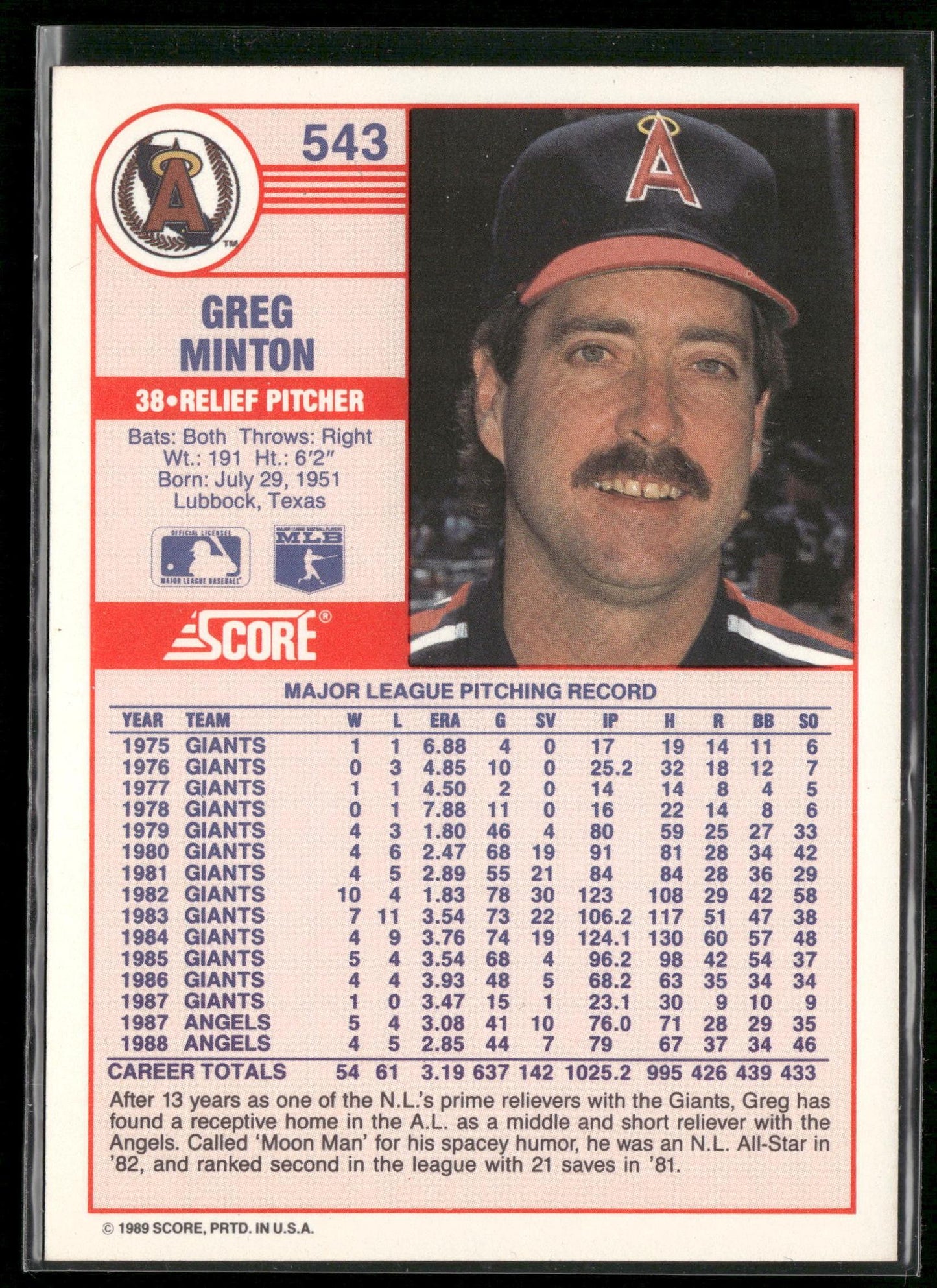 1989 Score #543 Greg Minton