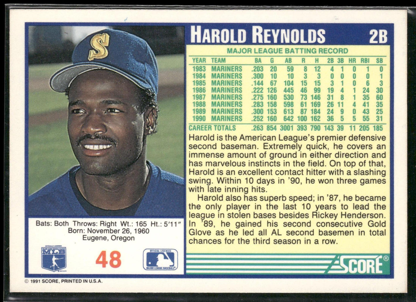 1991 Score #48 Harold Reynolds