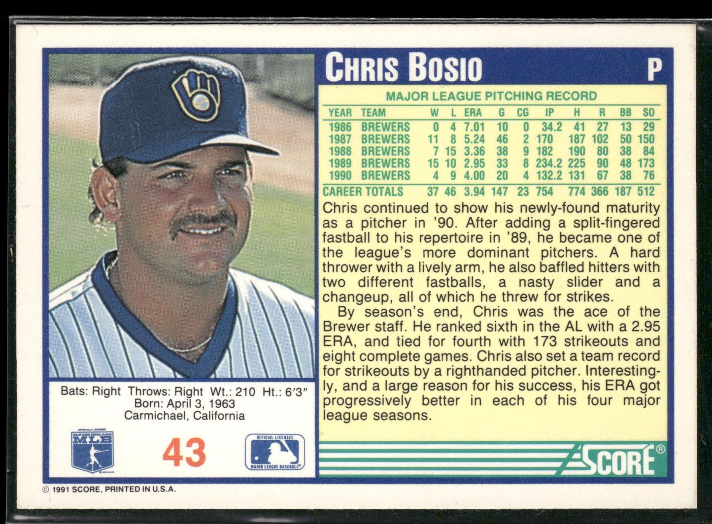 1991 Score #43 Chris Bosio