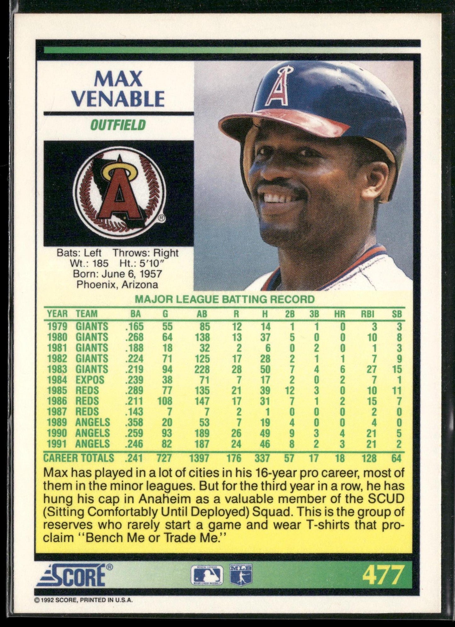 1992 Score #477 Max Venable