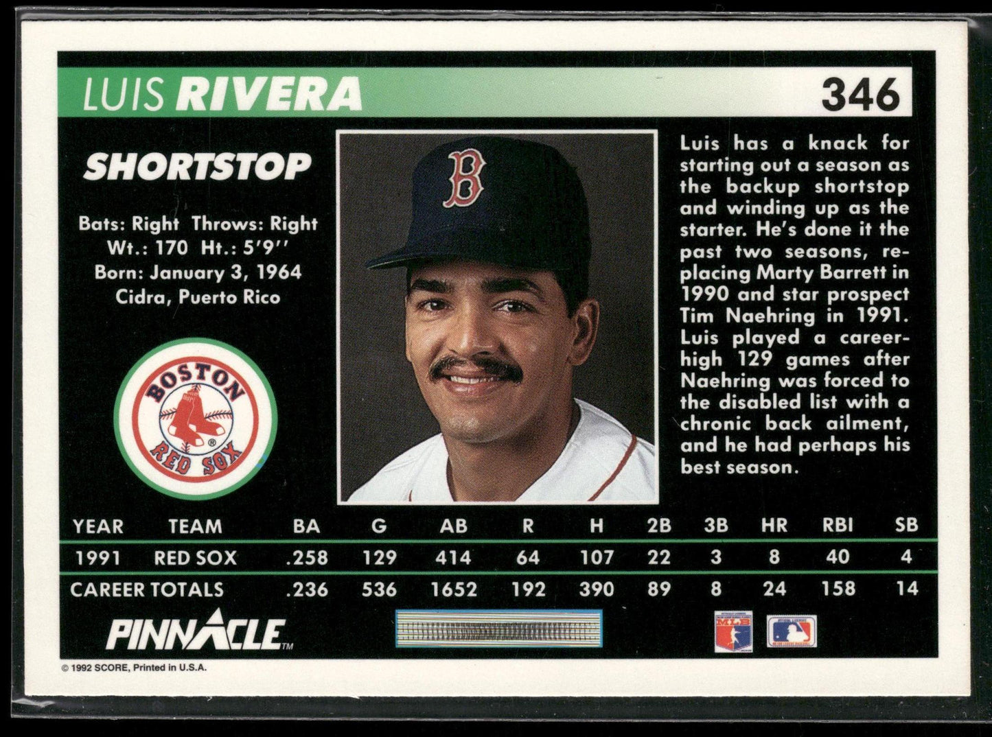 1992 Pinnacle #346 Luis Rivera