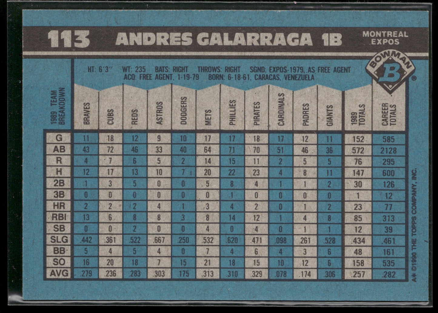 1990 Bowman #113 Andres Galarraga