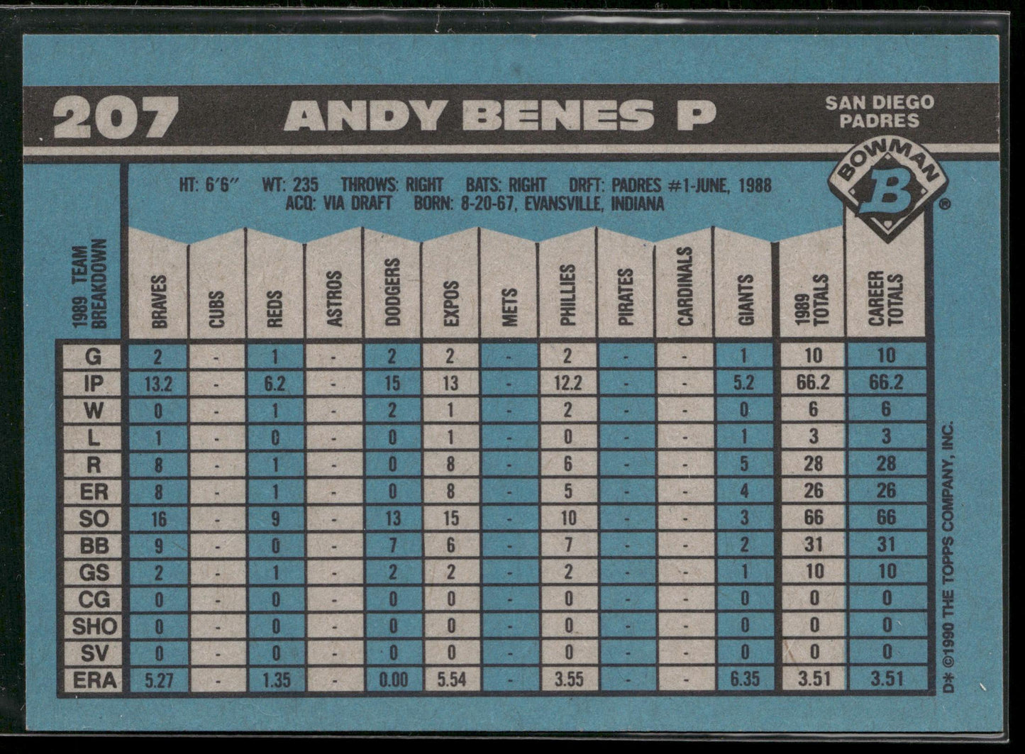 1990 Bowman #207 Andy Benes