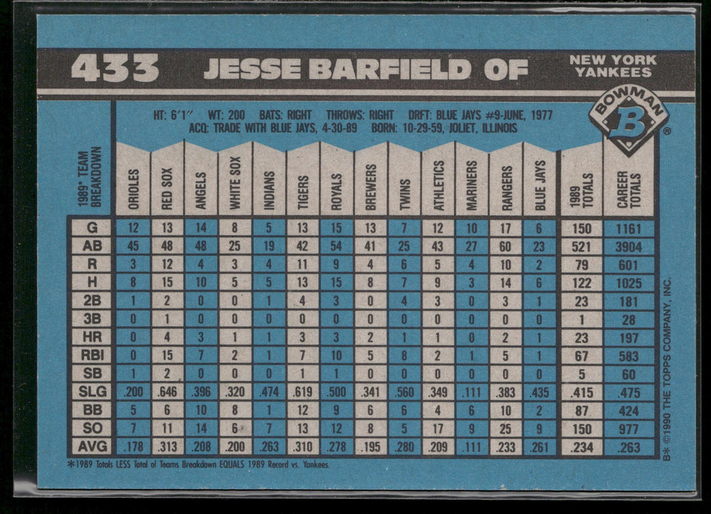1990 Bowman #433 Jesse Barfield