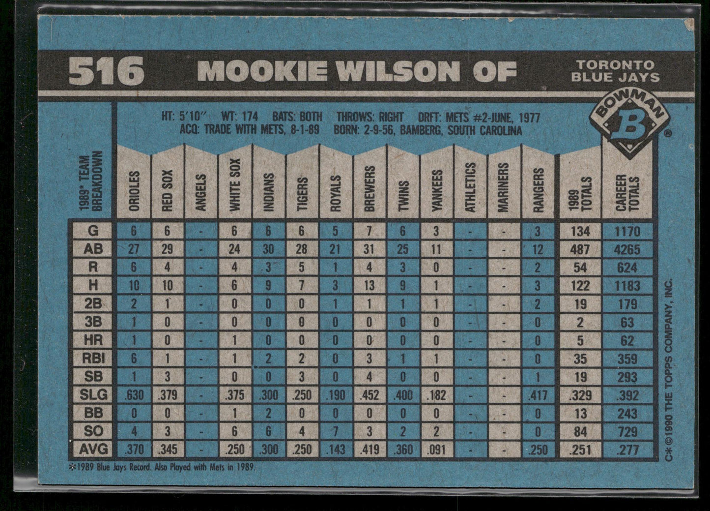 1990 Bowman #516 Mookie Wilson