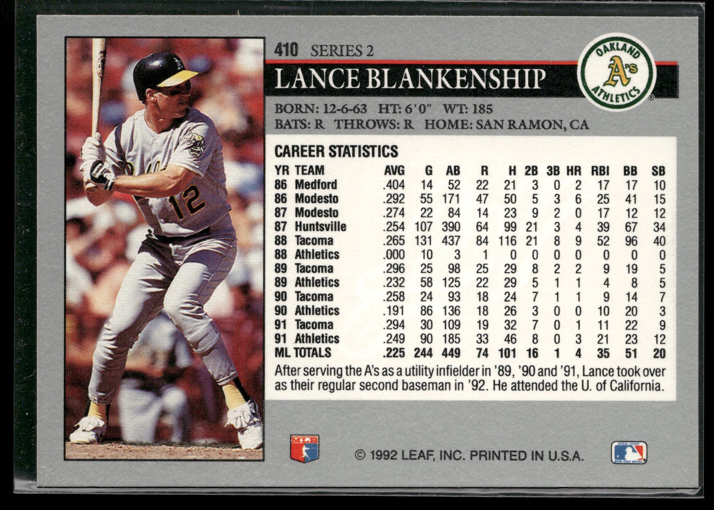 1992 Leaf #410 Lance Blankenship