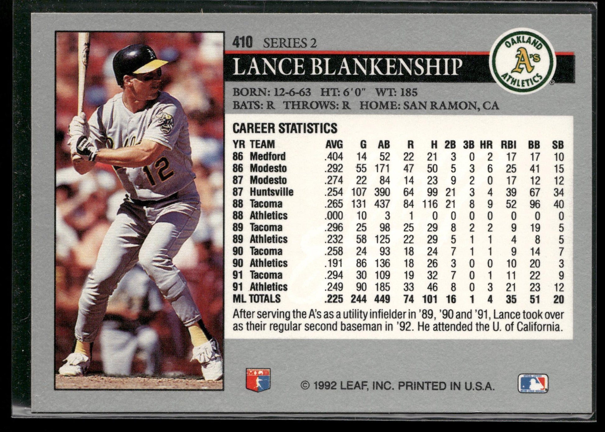 1992 Leaf #410 Lance Blankenship