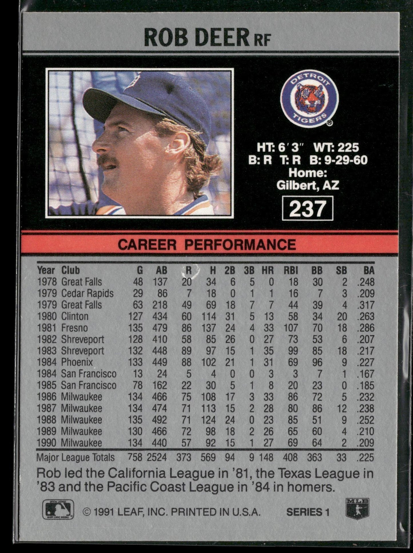 1991 Leaf #237 Rob Deer