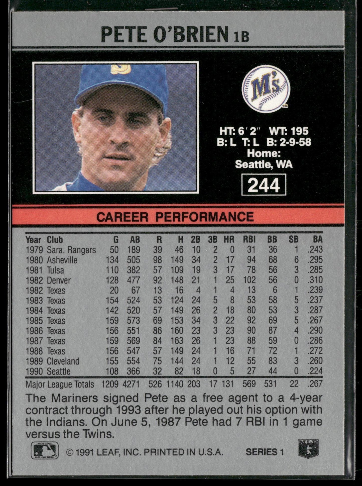 1991 Leaf #244 Pete O'Brien
