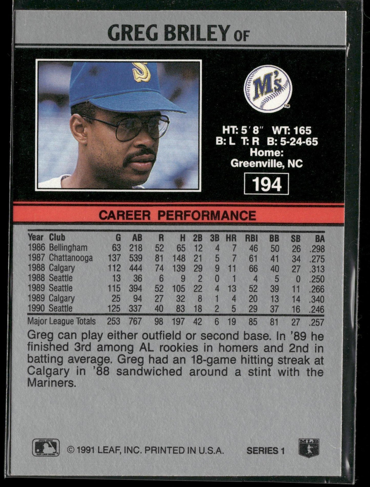 1991 Leaf #194 Greg Briley