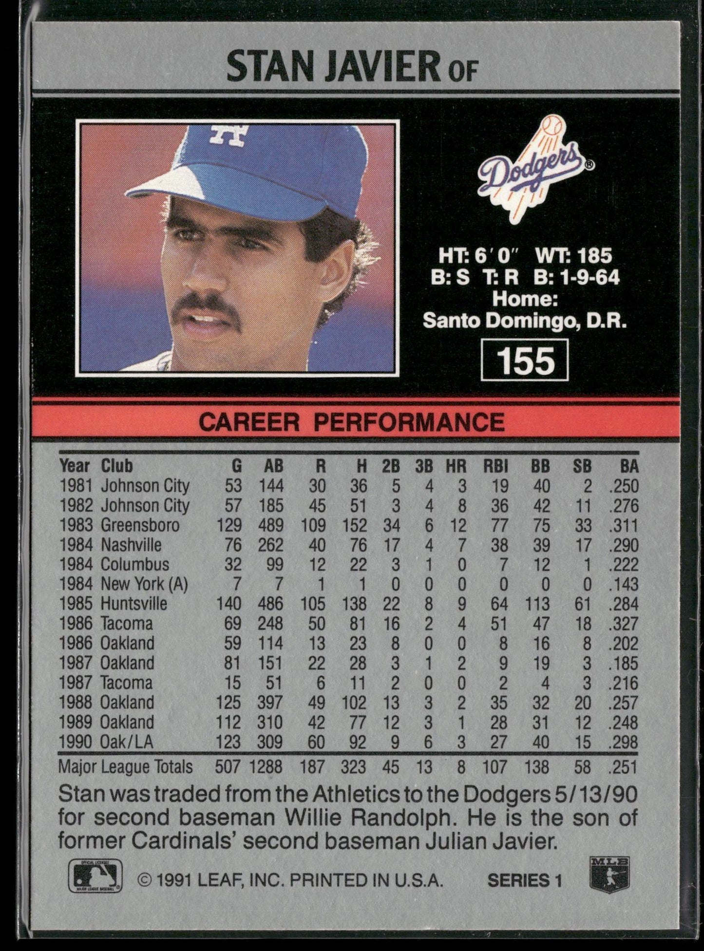1991 Leaf #155 Stan Javier