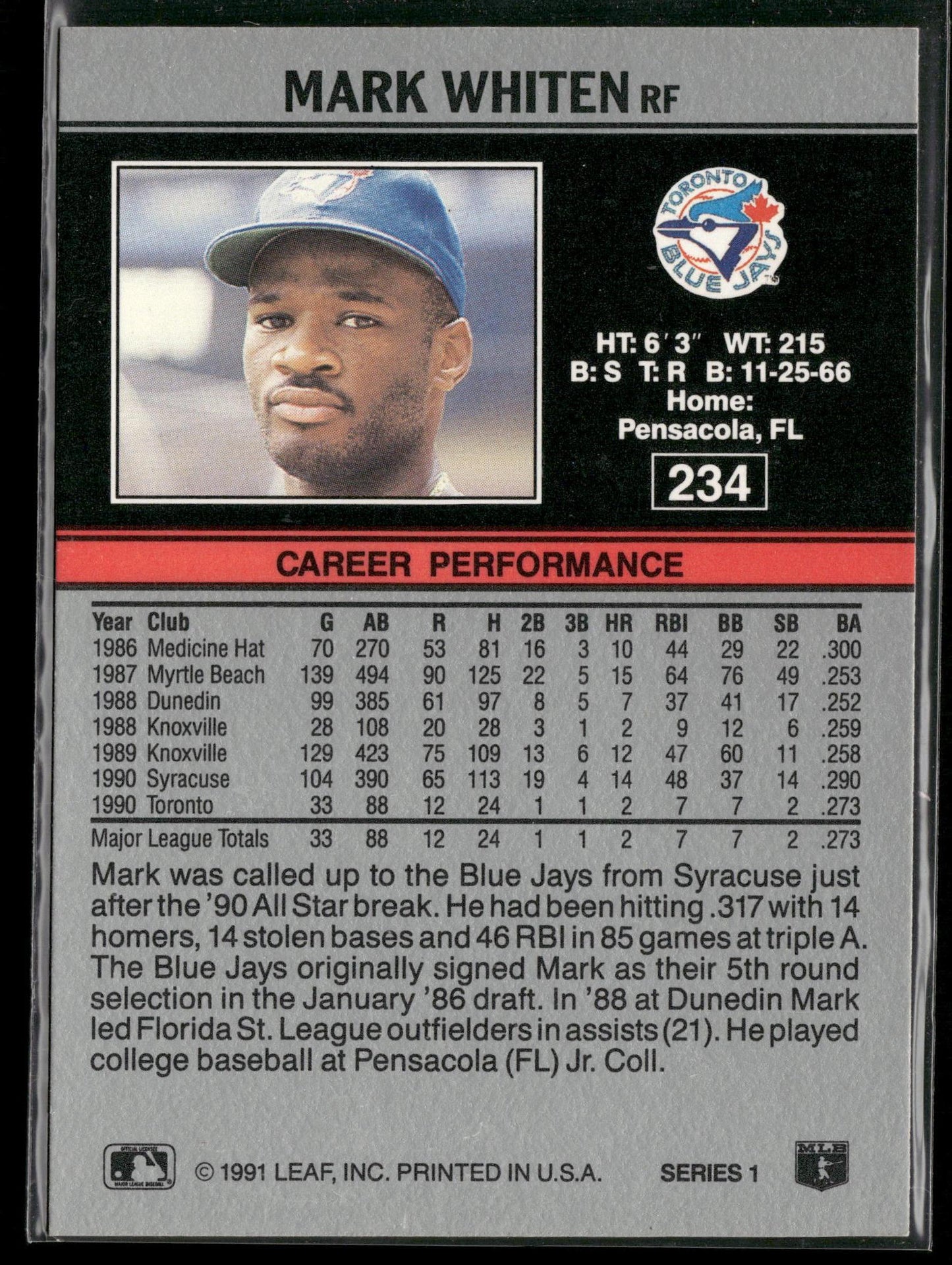1991 Leaf #234 Mark Whiten