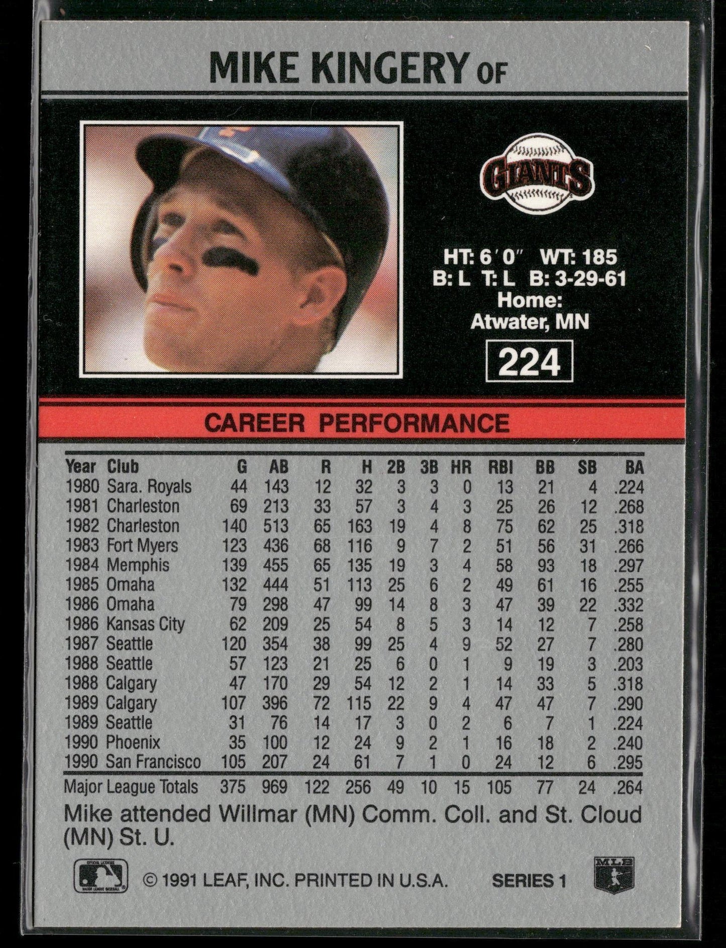 1991 Leaf #224 Mike Kingery