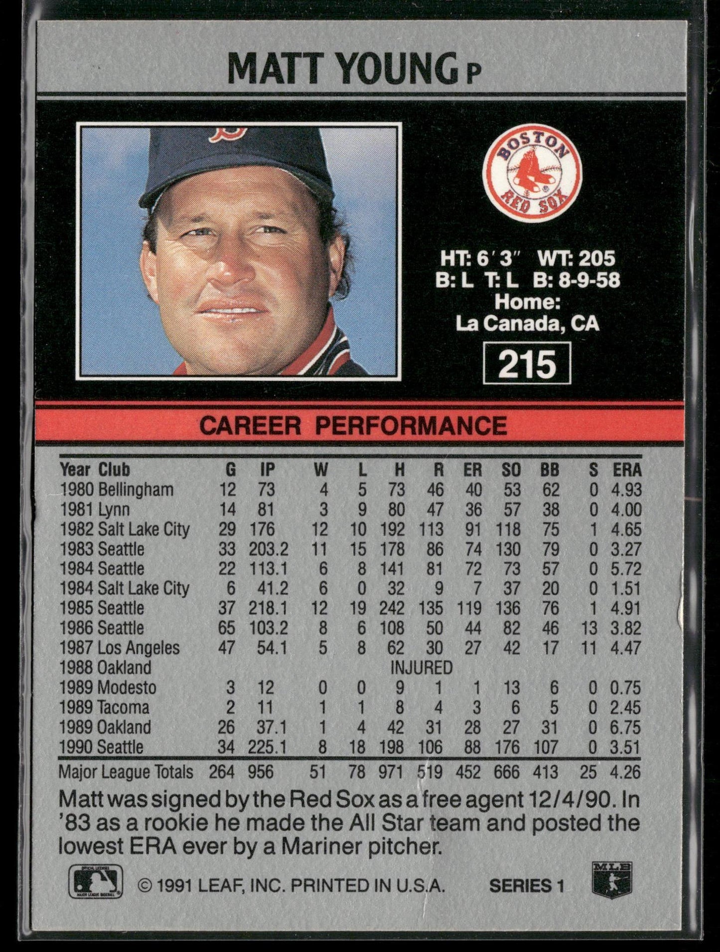 1991 Leaf #215 Matt Young