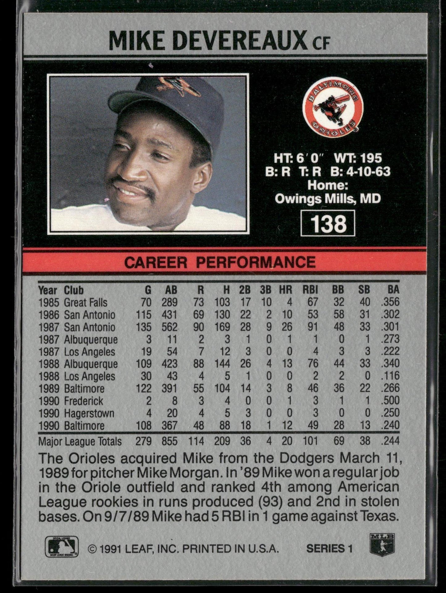 1991 Leaf #138 Mike Devereaux