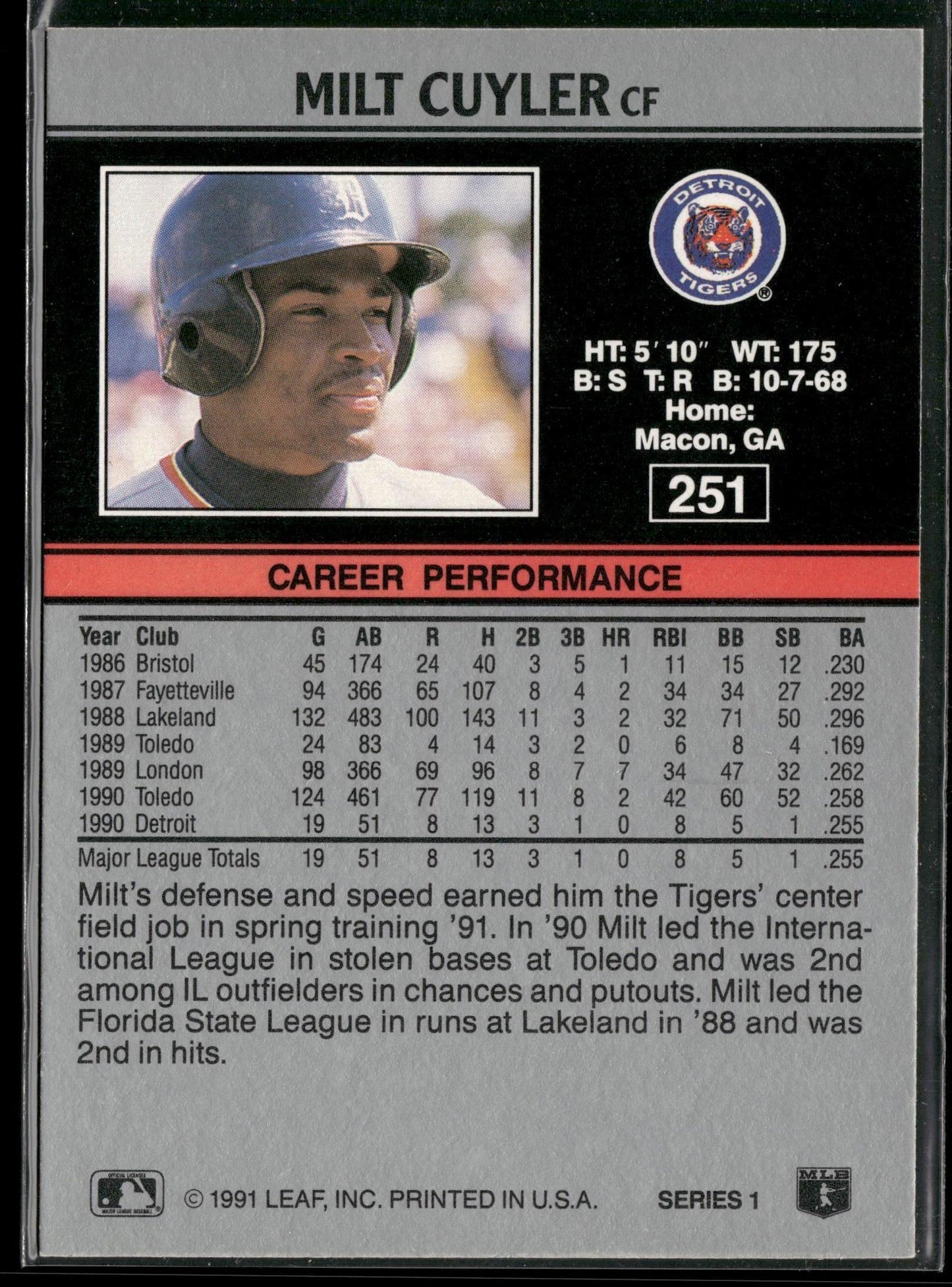 1991 Leaf #251 Milt Cuyler