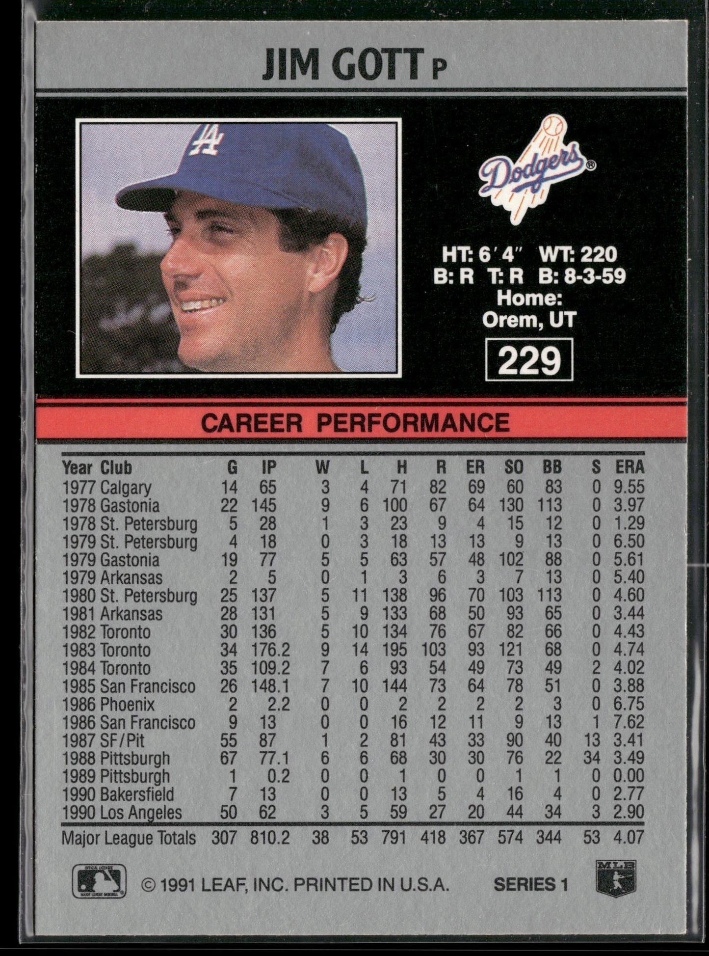 1991 Leaf #229 Jim Gott