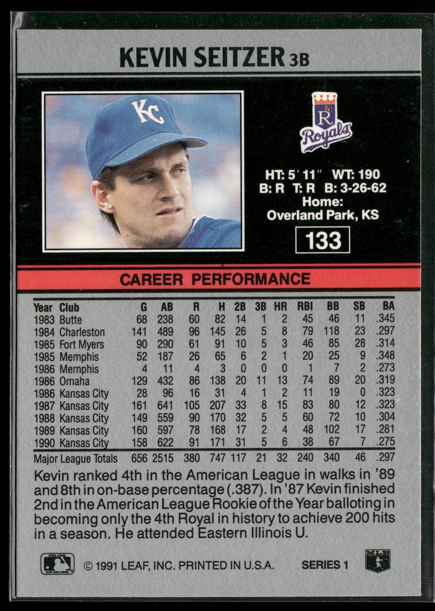 1991 Leaf #133 Kevin Seitzer