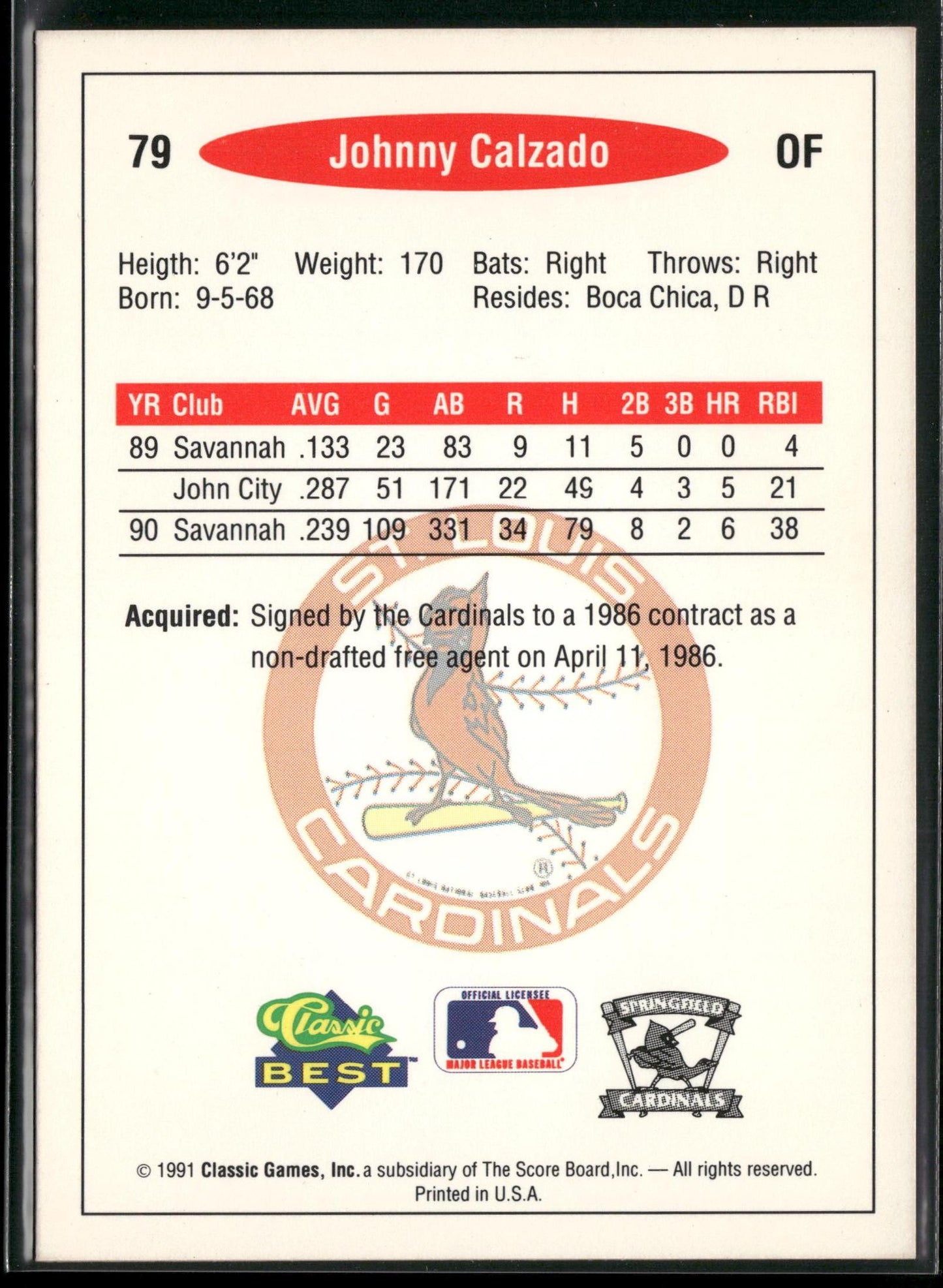 1991 Classic Best #79 Johnny Calzado