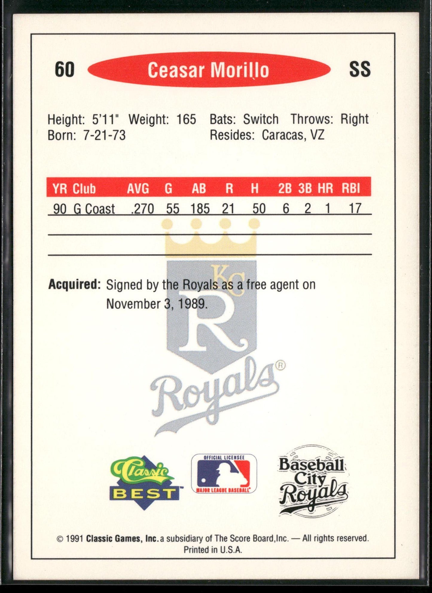 1991 Classic Best #60a Cesar Morillo