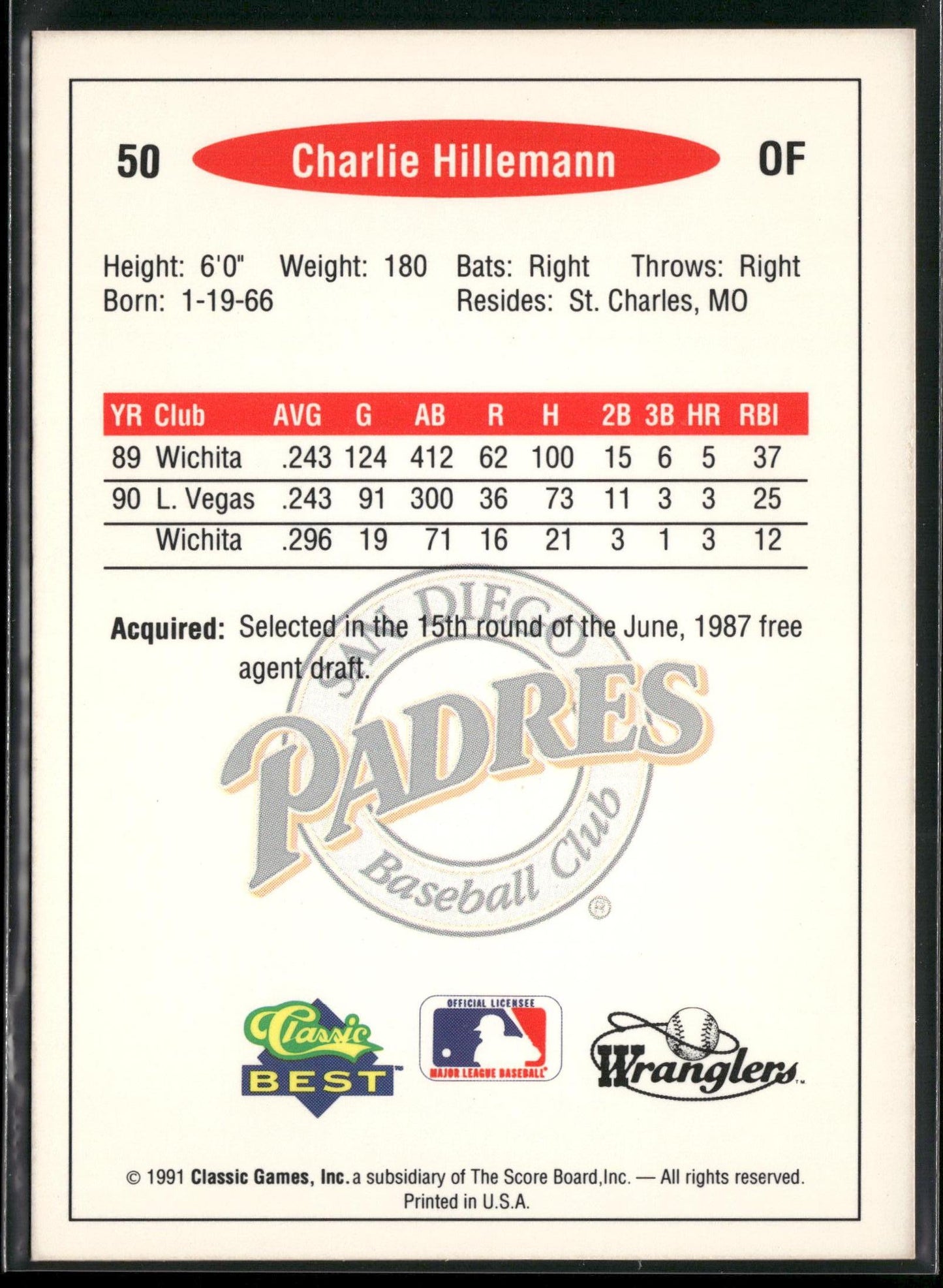 1991 Classic Best #50 Charlie Hillemann
