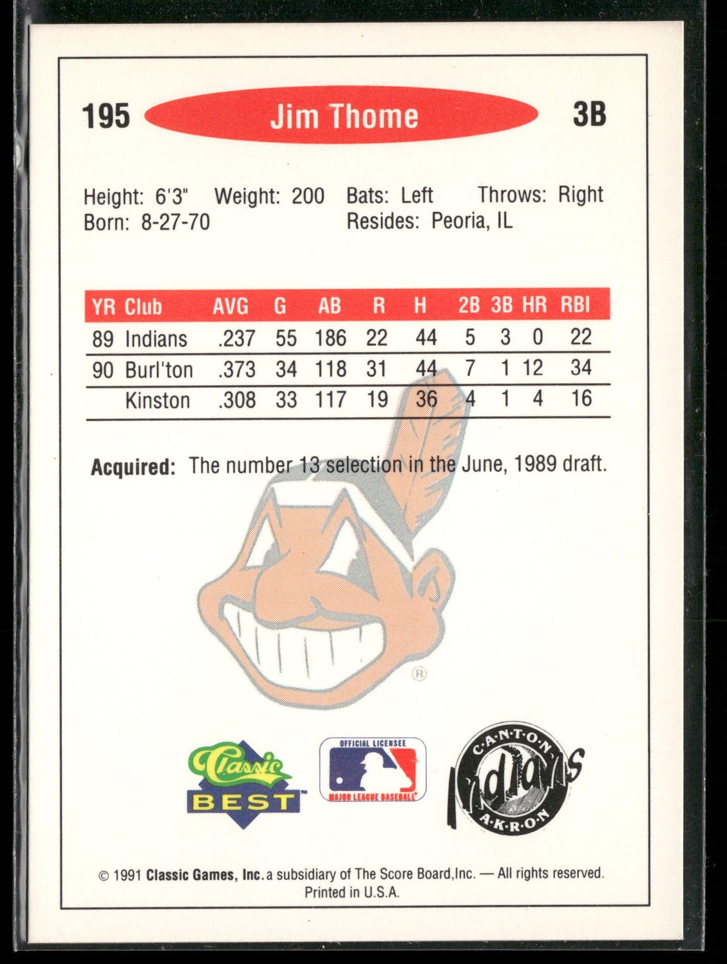 1991 Classic Best #195 Jim Thome
