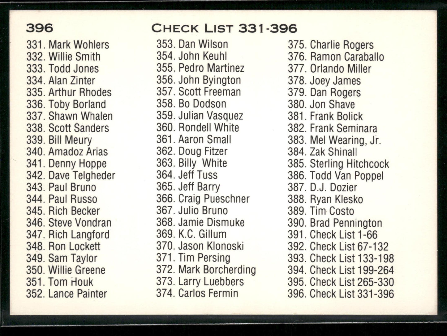1991 Classic Best #396 Checklist: 331-396