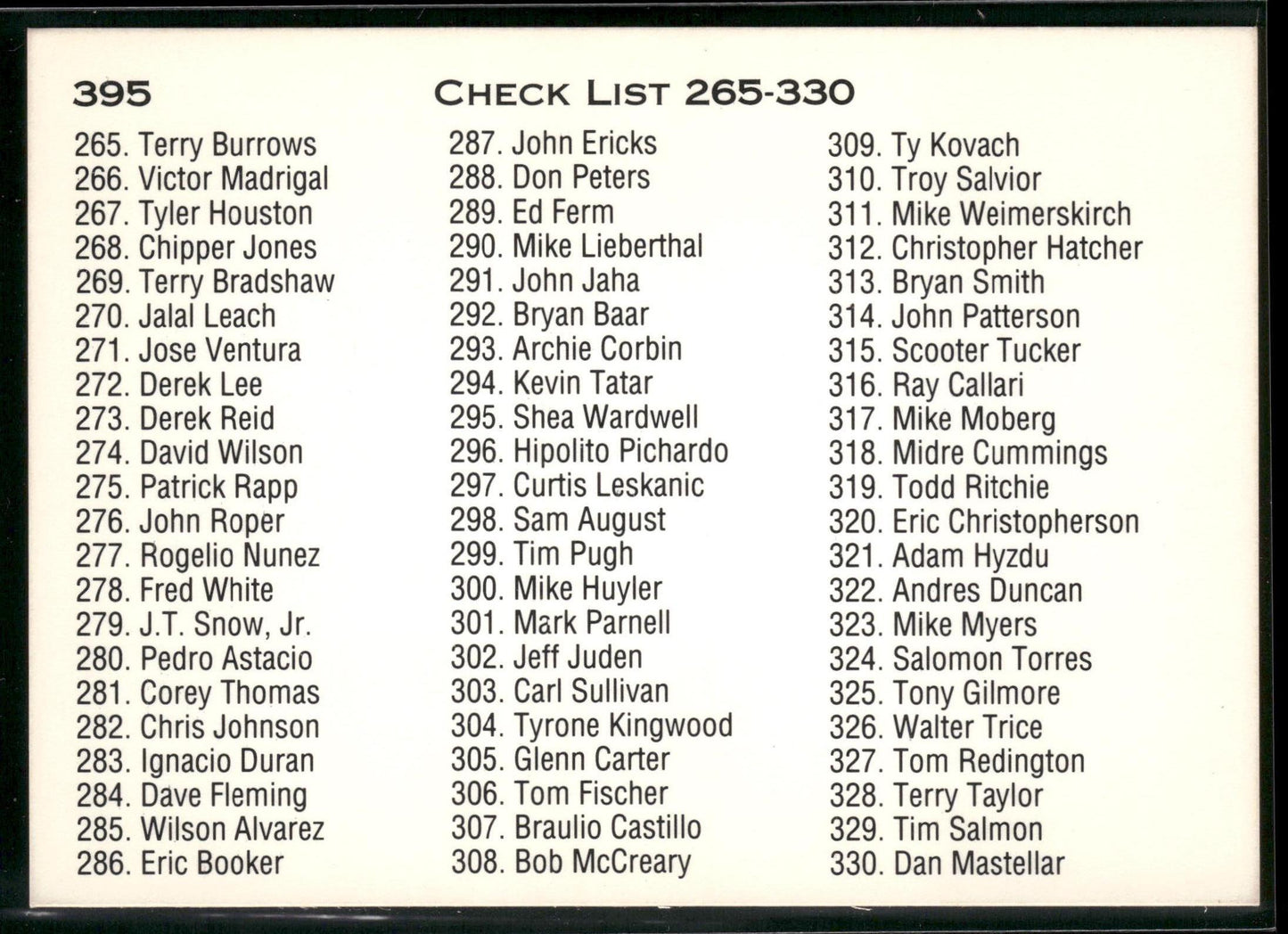 1991 Classic Best #395 Checklist: 265-330