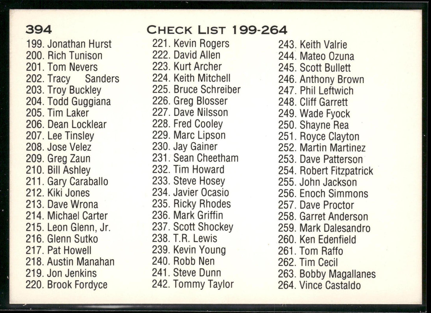 1991 Classic Best #394 Checklist: 199-264