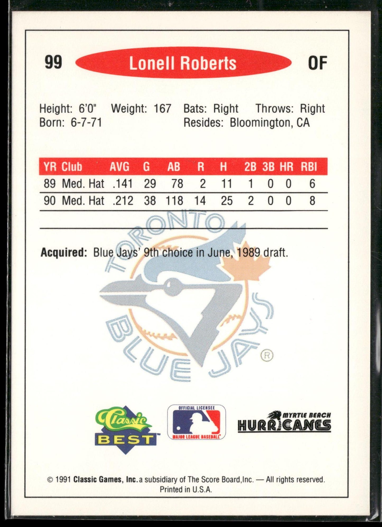 1991 Classic Best #99 Lonell Roberts