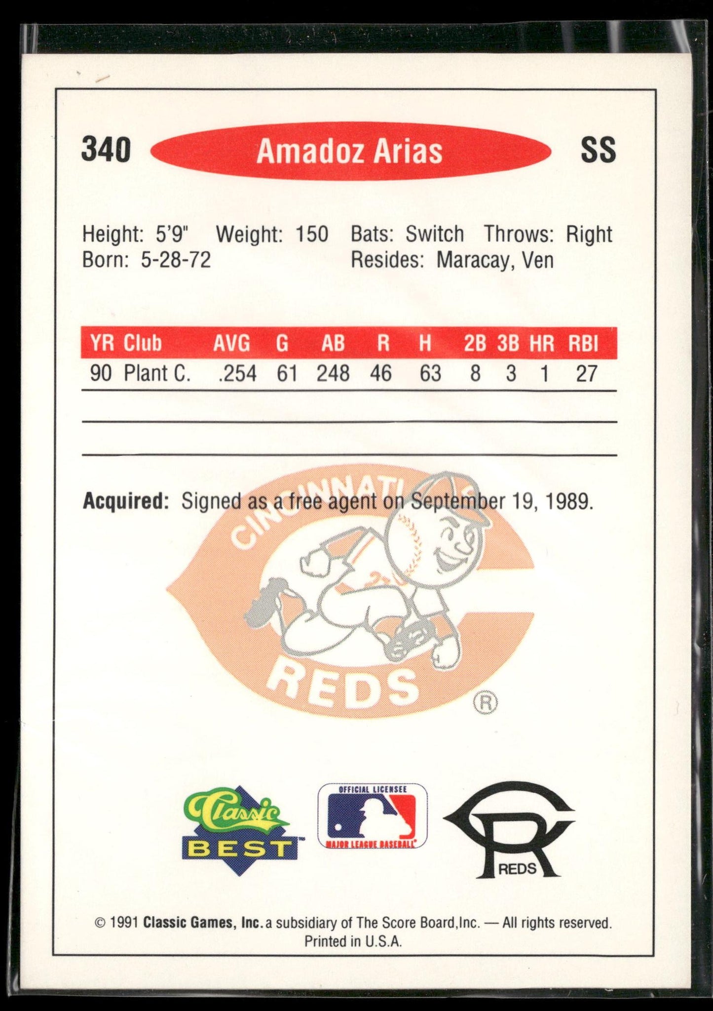 1991 Classic Best #340 Amador Arias