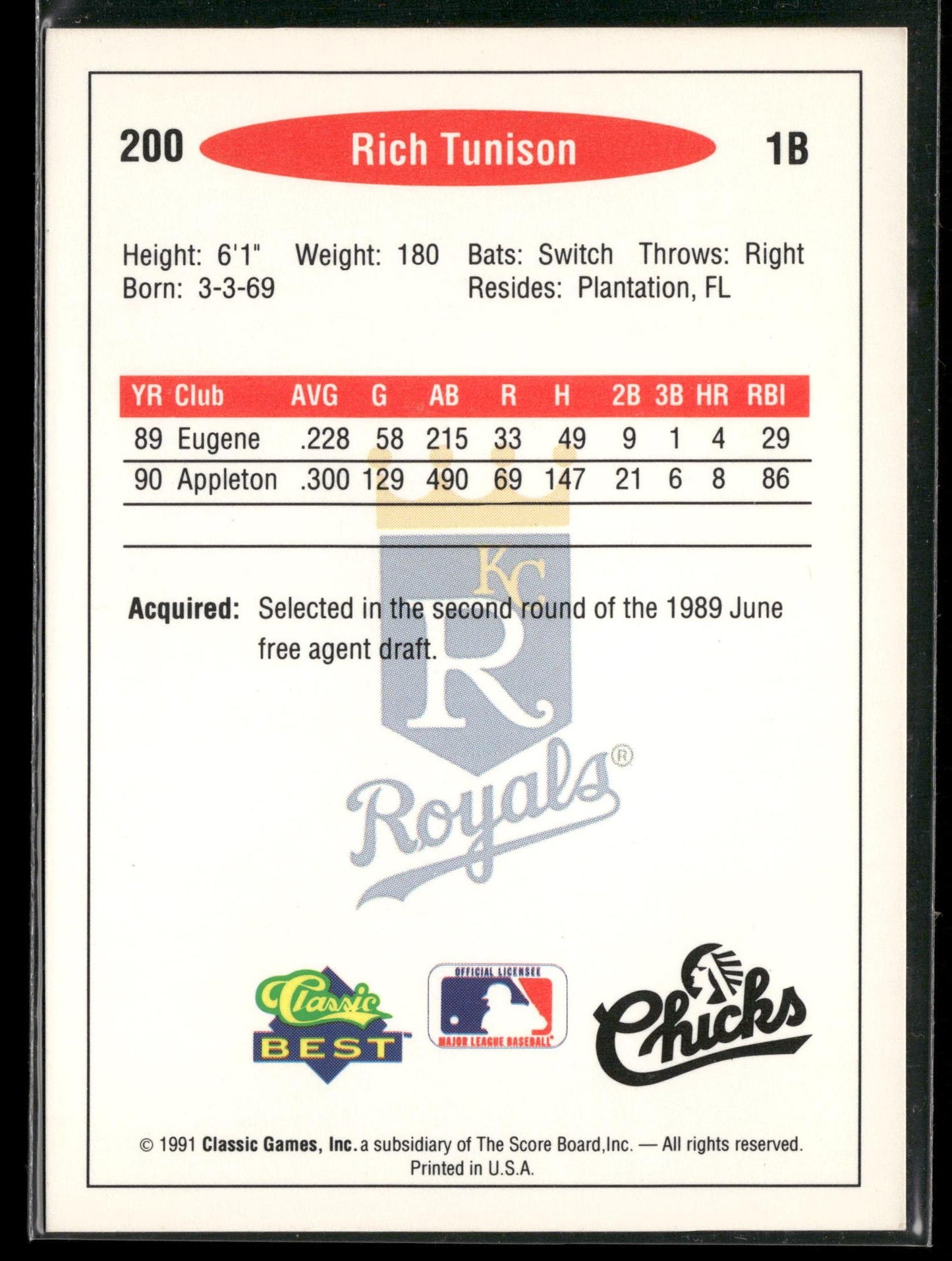 1991 Classic Best #200 Rich Tunison