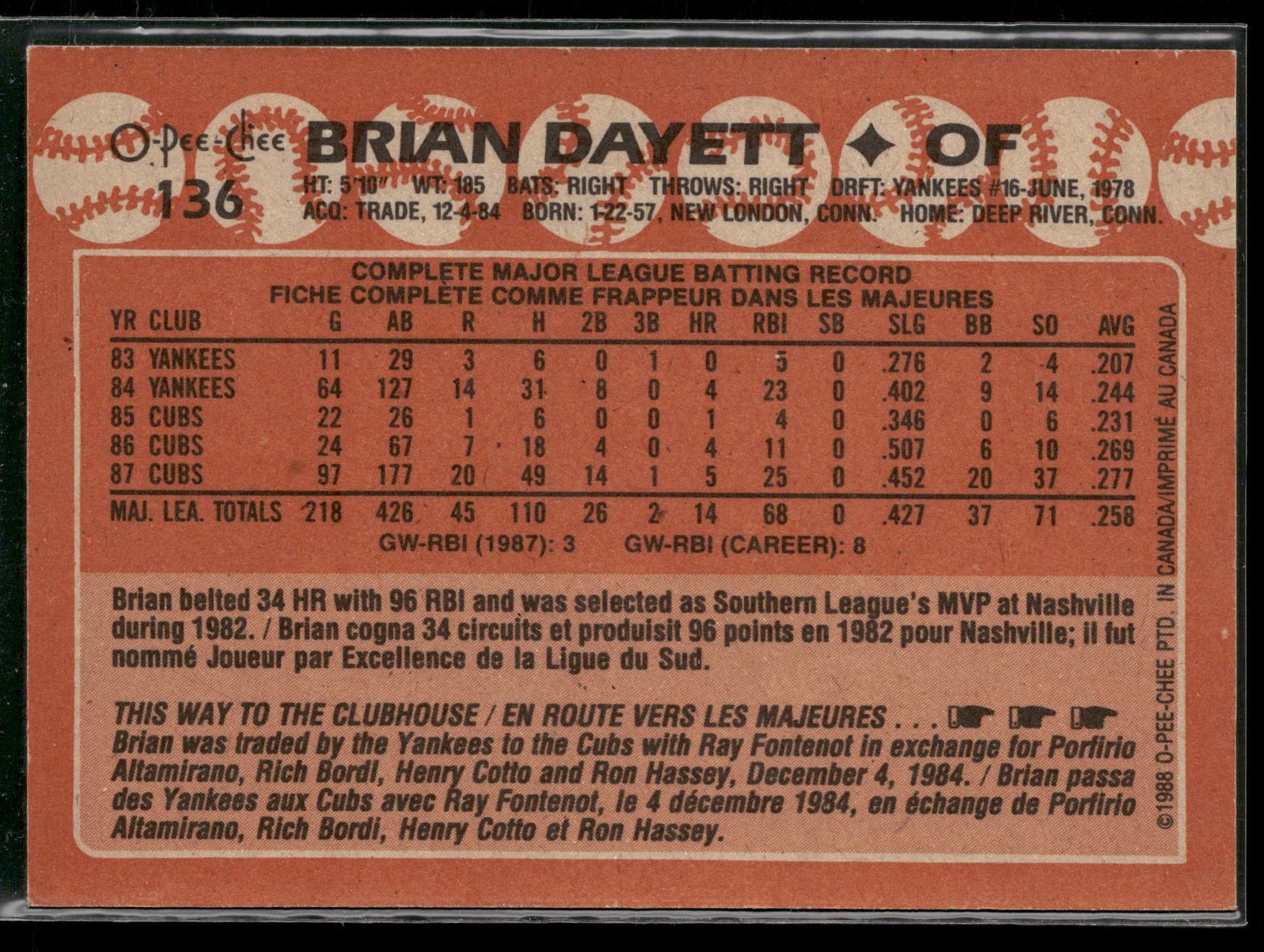 1988 O-Pee-Chee #136 Brian Dayett