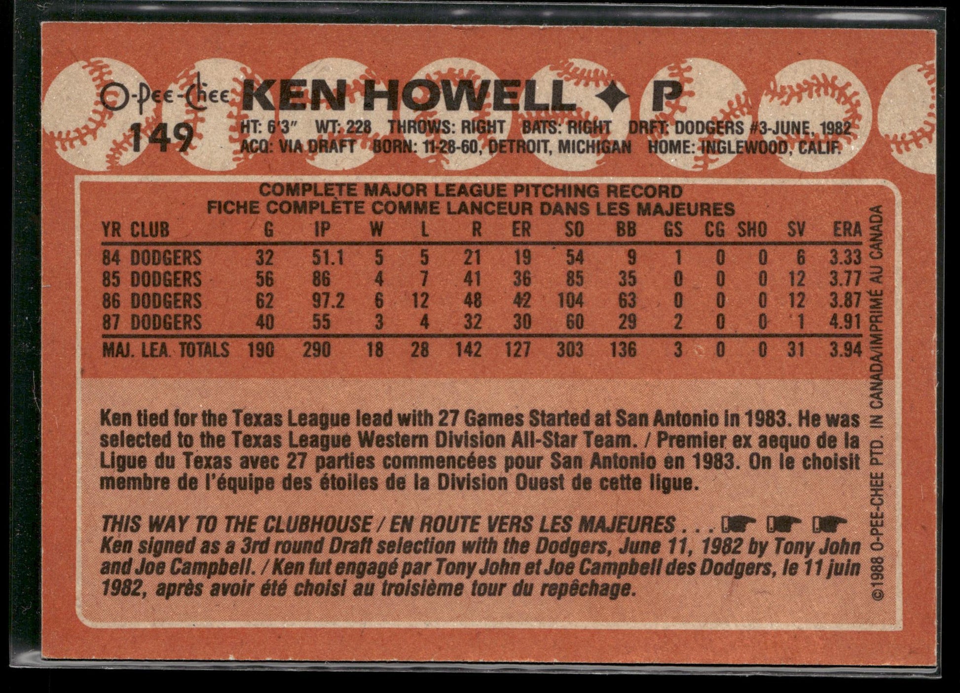 1988 O-Pee-Chee #149 Ken Howell