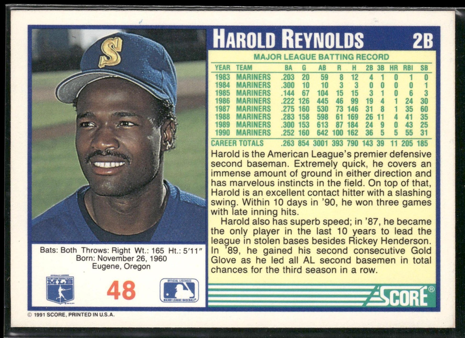 1991 Score #48 Harold Reynolds