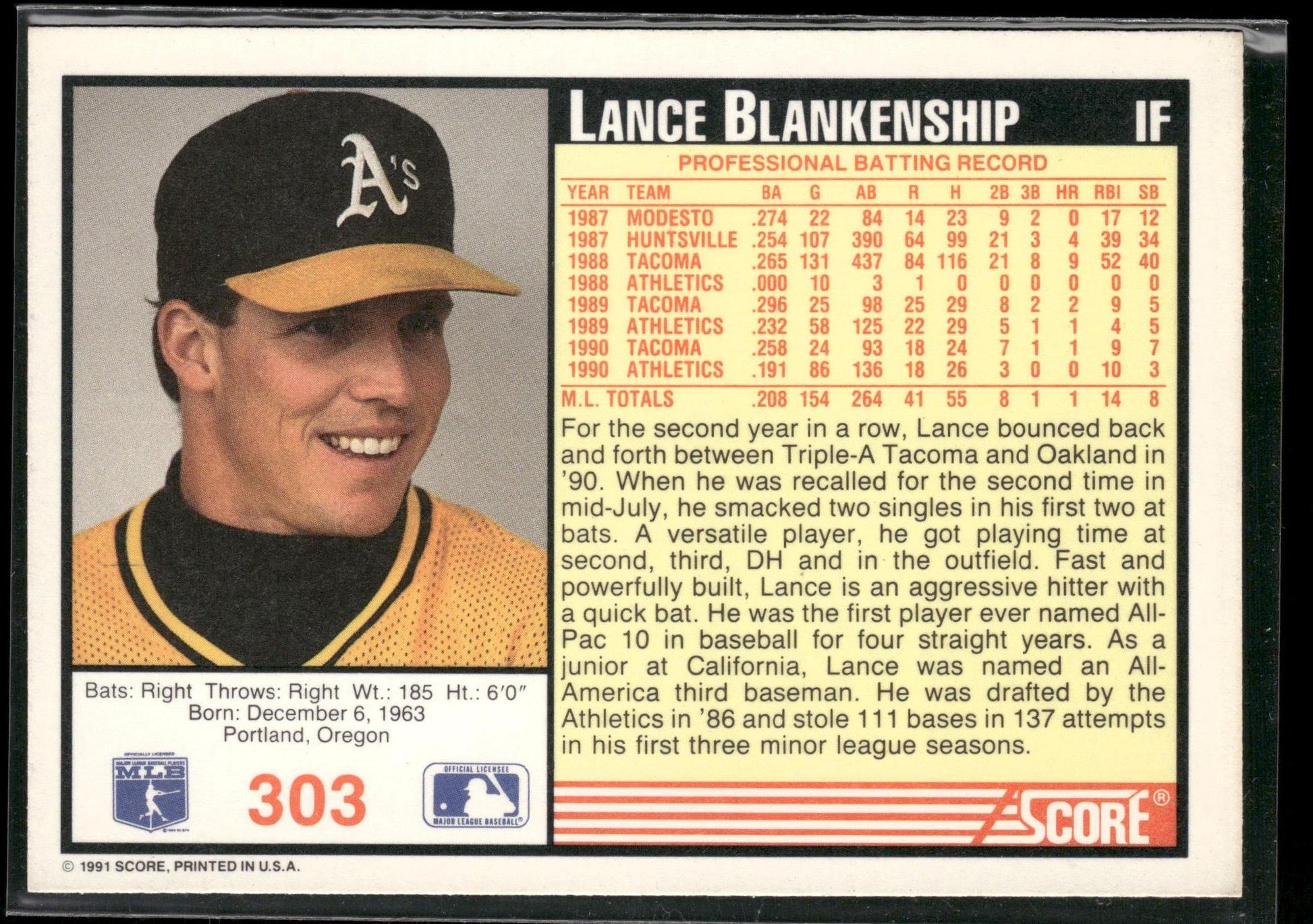 1991 Score #303 Lance Blankenship