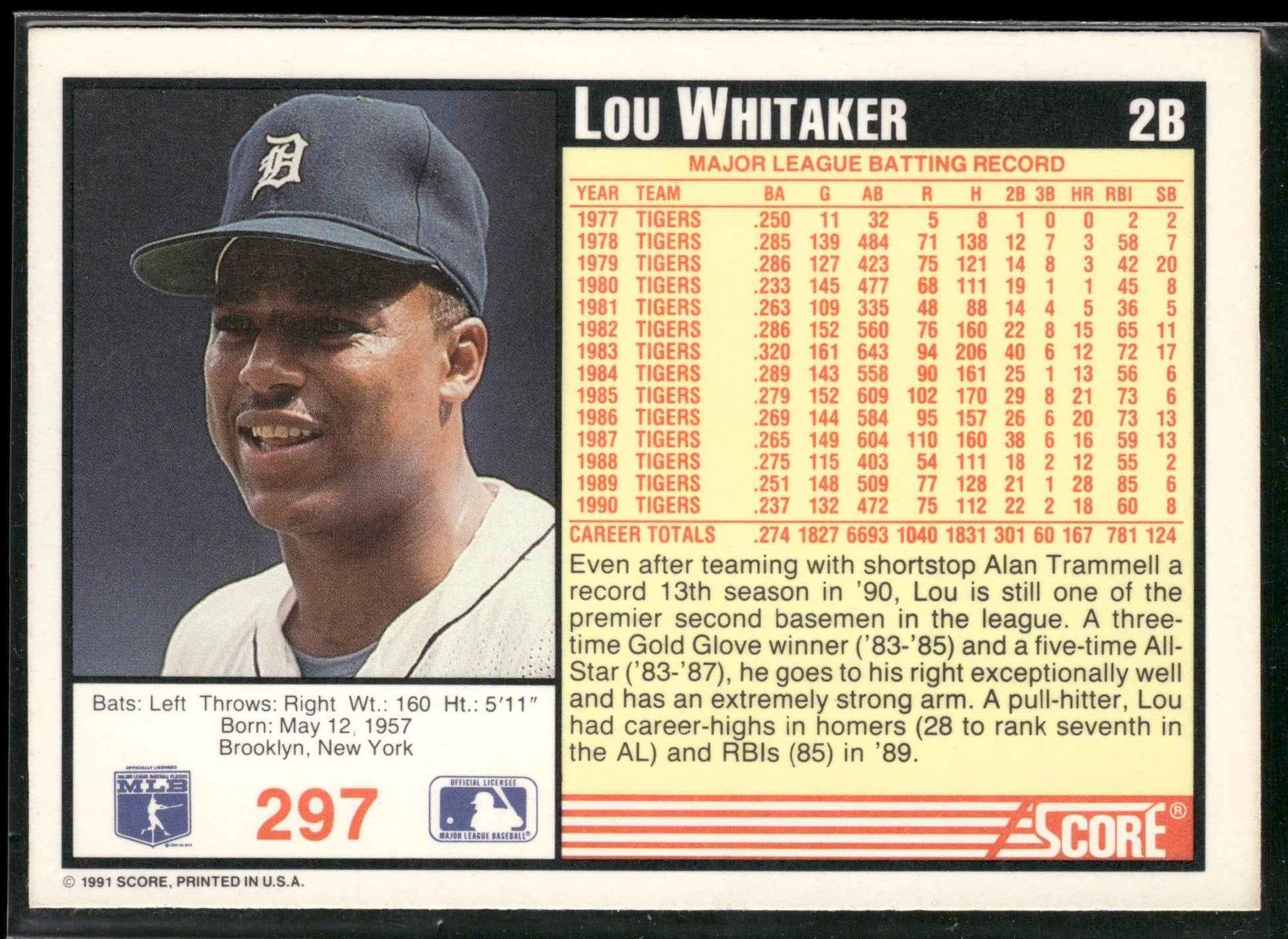 1991 Score #297 Lou Whitaker
