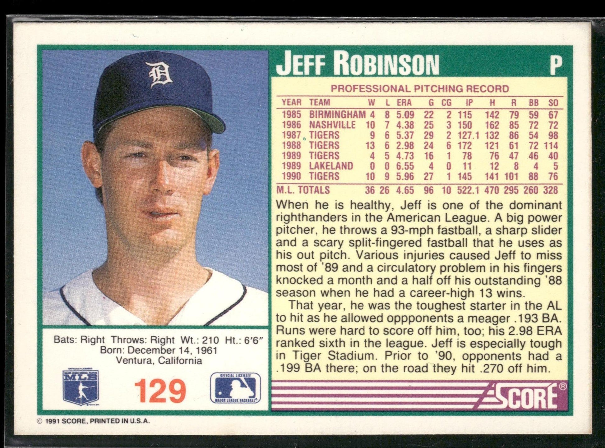 1991 Score #129 Jeff Robinson Promos