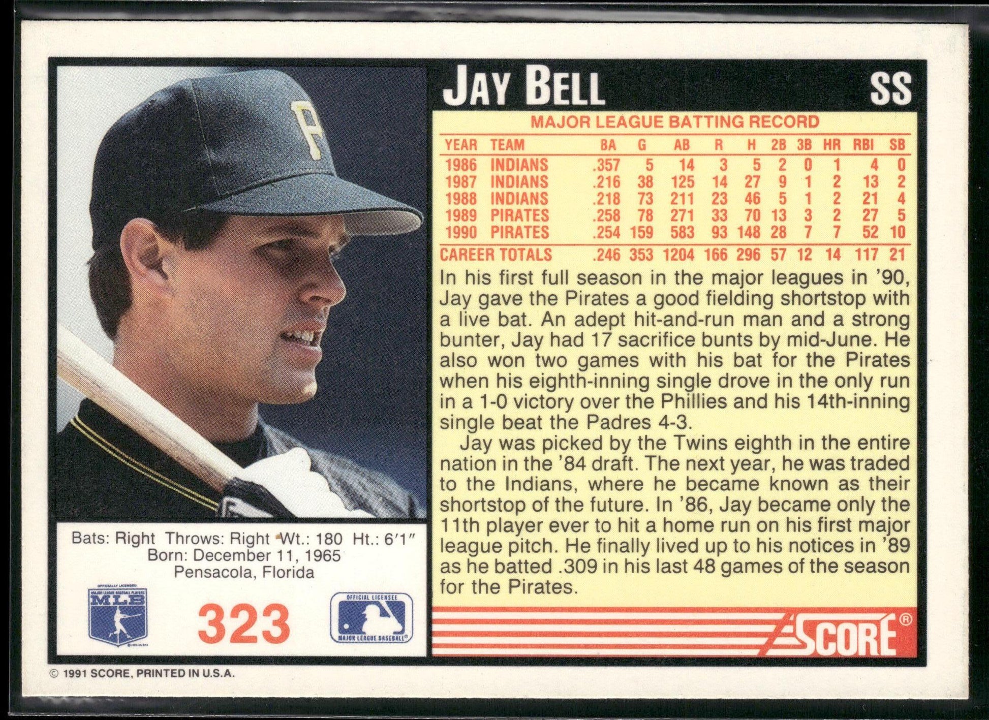 1991 Score #323 Jay Bell
