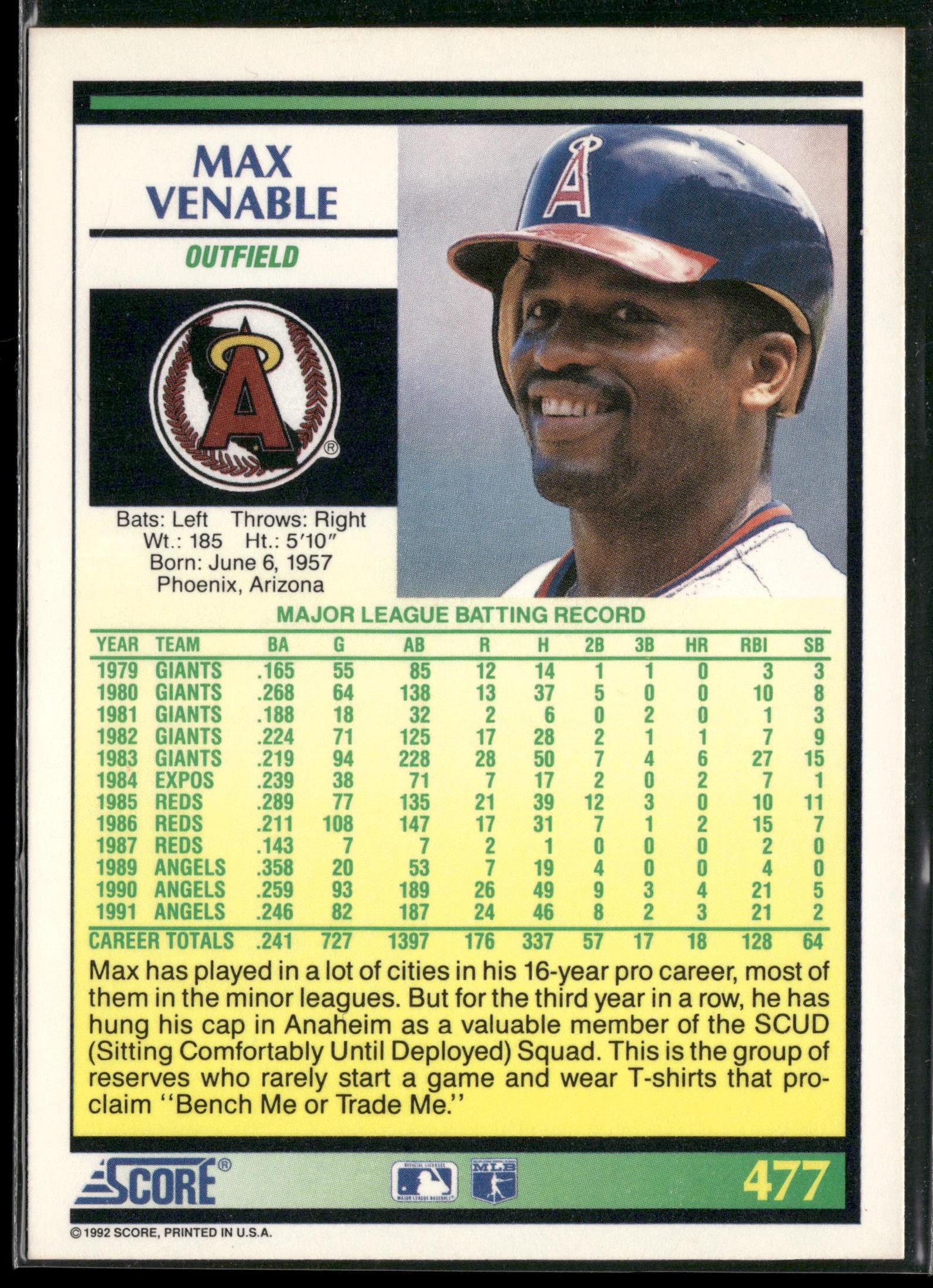 1992 Score #477 Max Venable