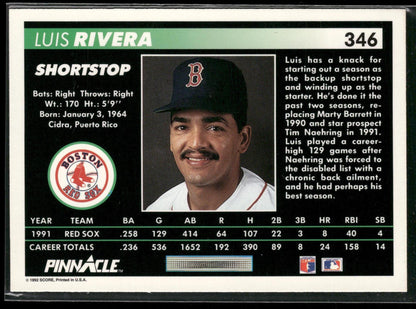 1992 Pinnacle #346 Luis Rivera
