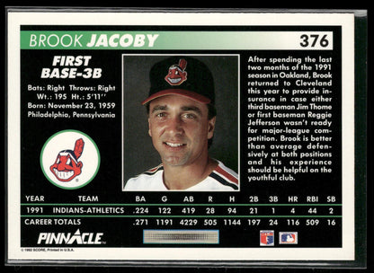 1992 Pinnacle #376 Brook Jacoby