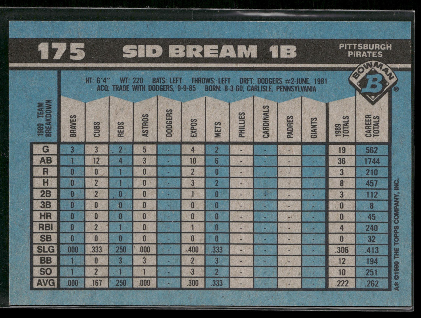 1990 Bowman #175 Sid Bream