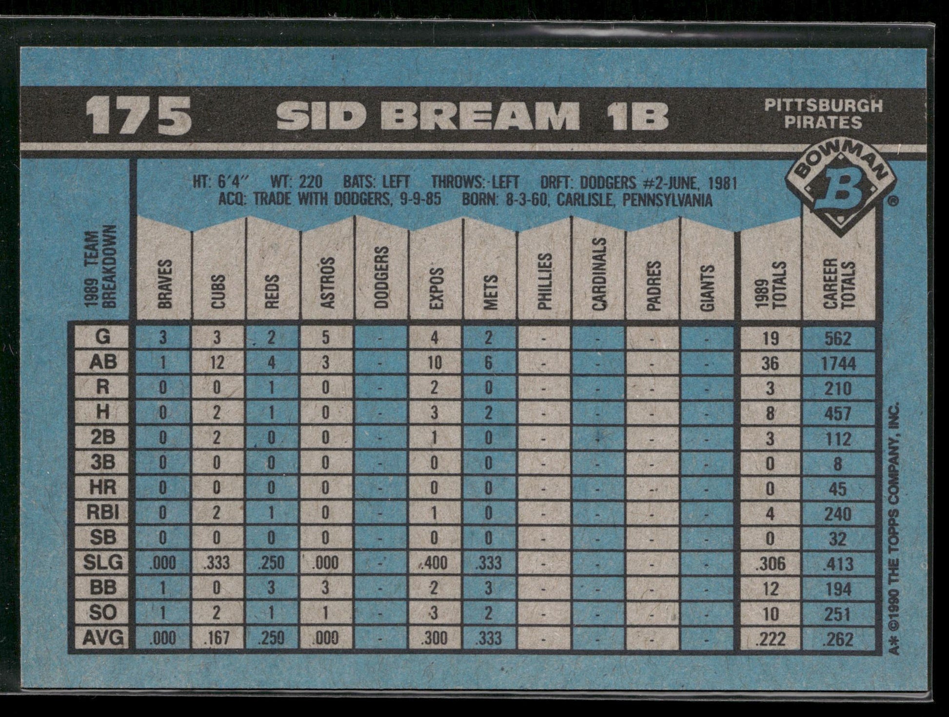 1990 Bowman #175 Sid Bream