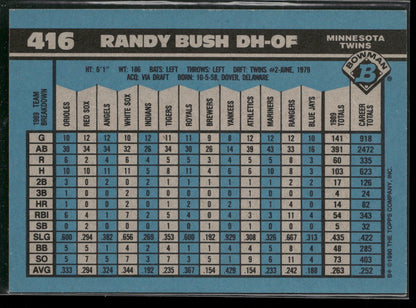 1990 Bowman #416 Randy Bush