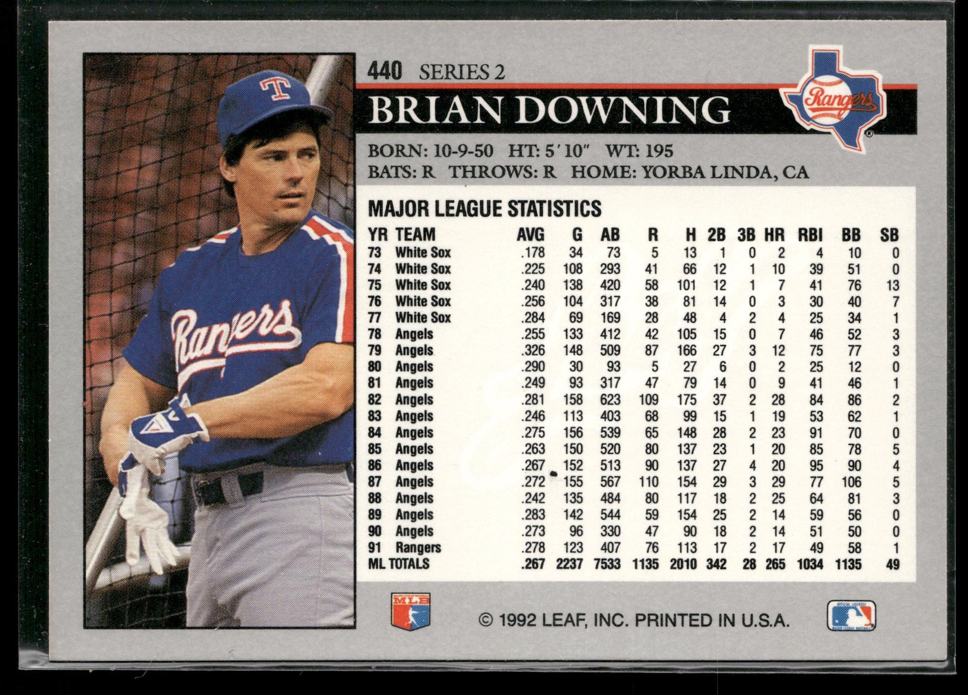 1992 Leaf #440 Brian Downing