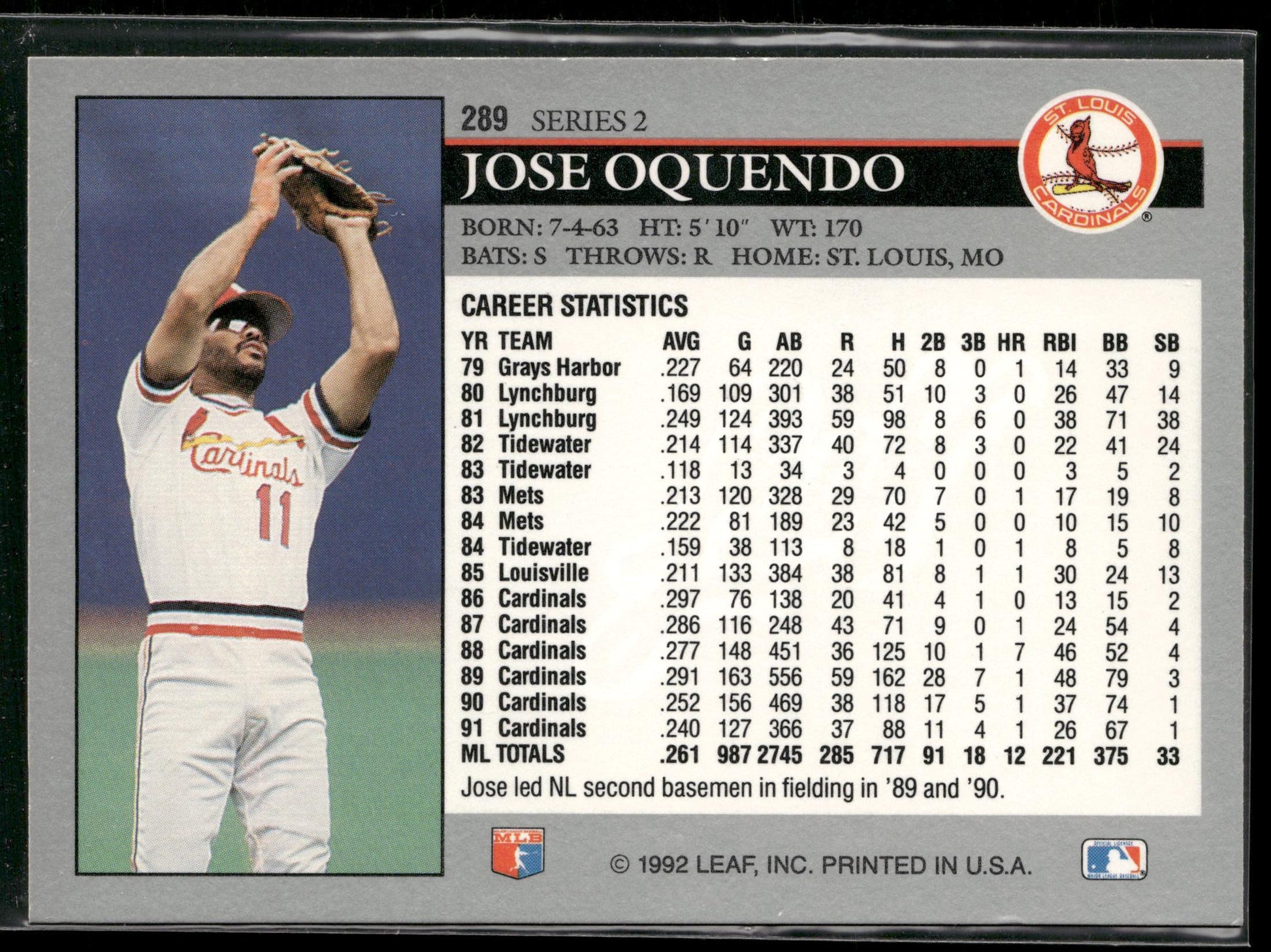 1992 Leaf #289 Jose Oquendo
