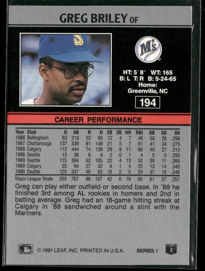 1991 Leaf #194 Greg Briley